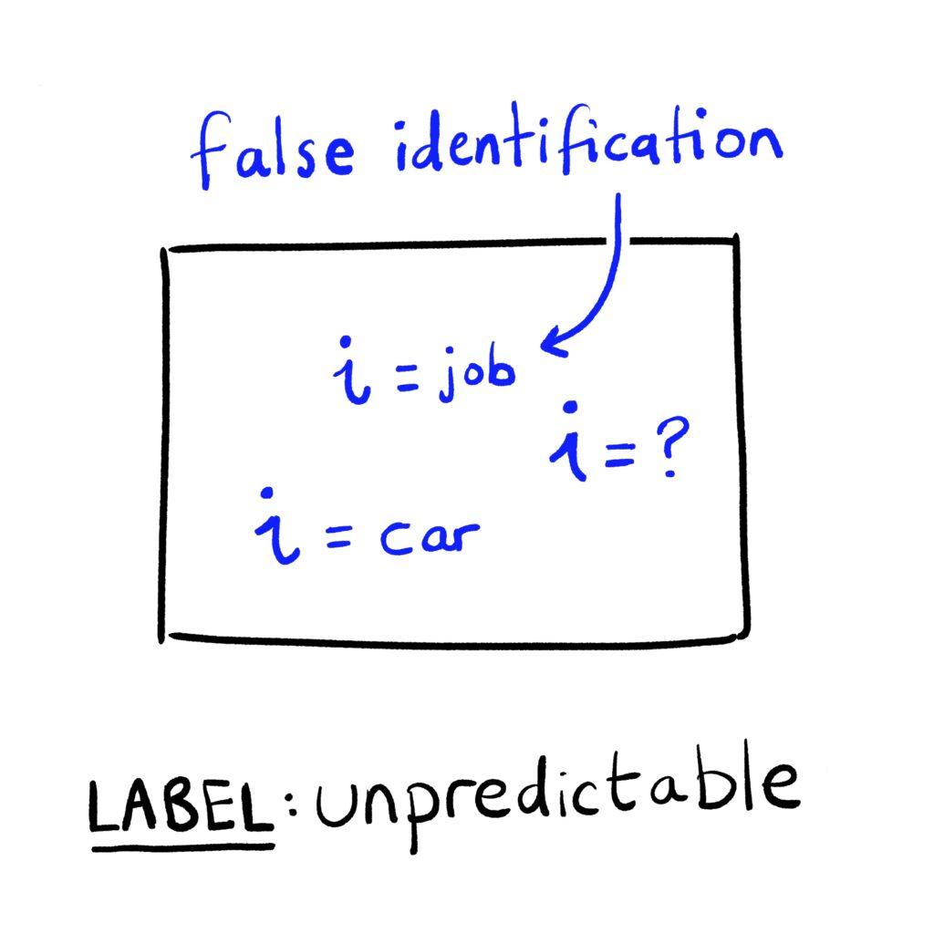 false identification