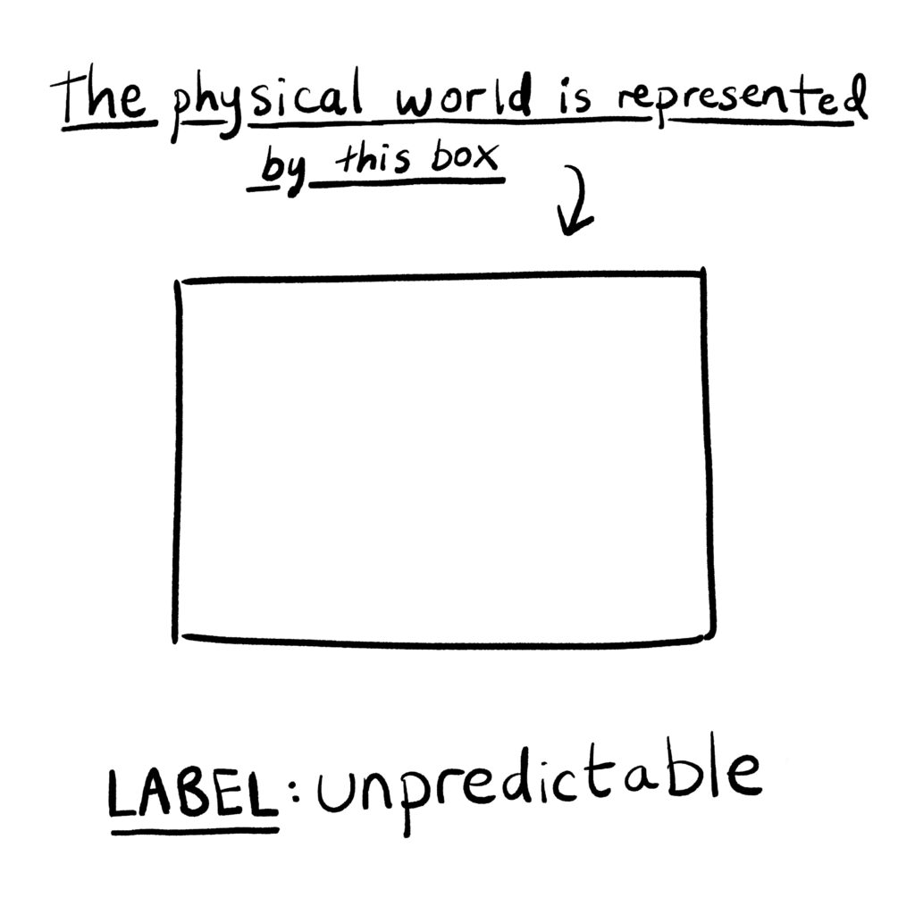 unpredictable box